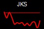 JKS